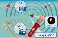 WEATHERDOCK - easy2-MOB AIS & DSC